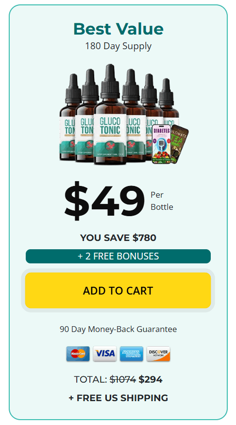 Glucozone - 6 Bottles