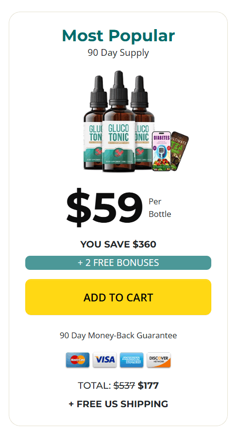 Glucozone - 3 Bottles